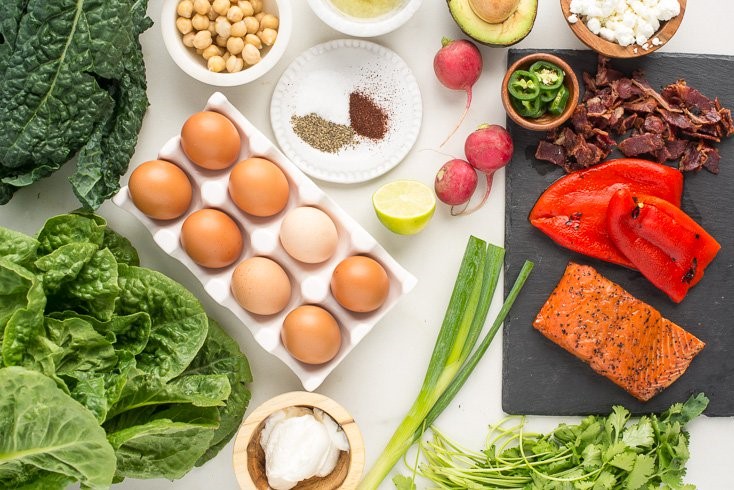 Cobb Salad Recipe With Avocado Dressing