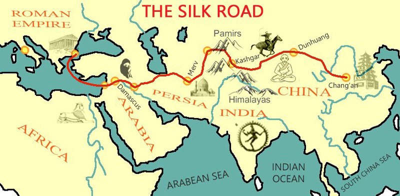 History of Spices
